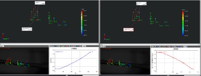三維數(shù)字散斑DIC技術(shù)用于骨頭材料受壓變形測(cè)量.jpg 三維數(shù)字散斑DIC技術(shù)用于骨頭材料受壓變形測(cè)量.jpg