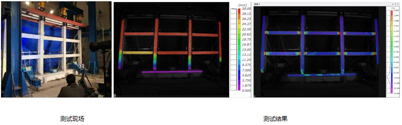 3D-DIC三維全場(chǎng)應(yīng)變測(cè)量用于房屋框架振動(dòng)測(cè)量.jpg