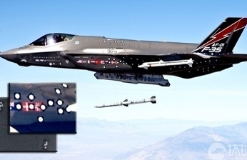 數(shù)字圖像相關法（DIC）在航空航天空氣動力學實驗中的應用