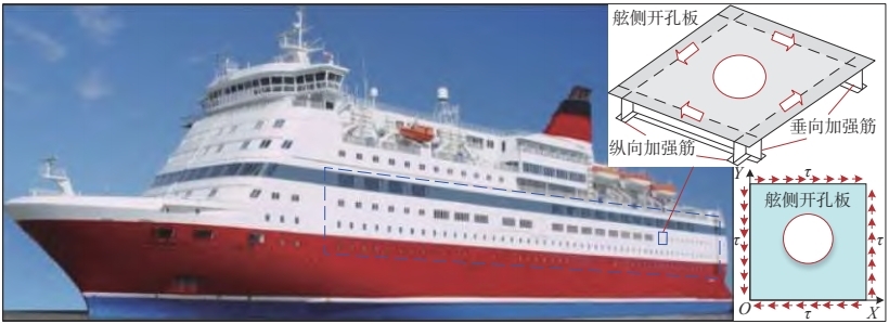 DIC技術(shù)用于船體開孔板材剪切屈曲特性研究.jpg