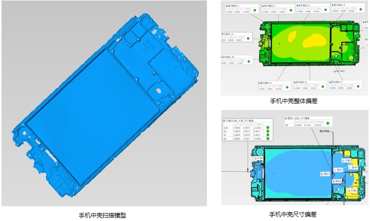 XTOM-ROT-5M型自動(dòng)化藍(lán)光3D掃描系統(tǒng)用于手機(jī)中殼注塑件三維尺寸偏差檢測(cè).jpg