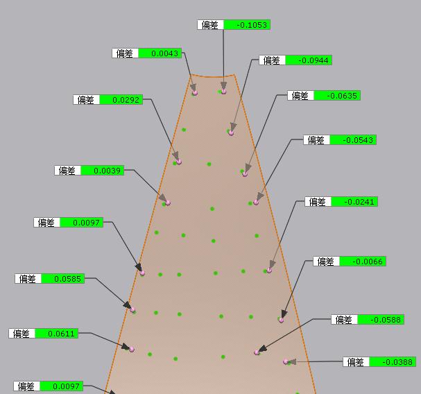 天線弧面三維攝影測量-偏差數(shù)據(jù)分析.jpg 天線弧面三維攝影測量-偏差數(shù)據(jù)分析.jpg