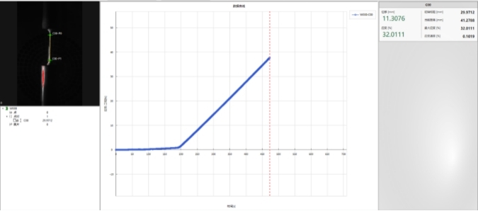 新拓三維視頻引伸計與環(huán)境箱配合進(jìn)行材料高溫拉伸測試.jpg 新拓三維視頻引伸計與環(huán)境箱配合進(jìn)行材料高溫拉伸測試.jpg