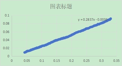 新拓三維視頻引伸計用于金屬材料泊松比測試.jpg 新拓三維視頻引伸計用于金屬材料泊松比測試.jpg
