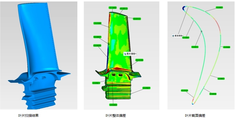 新拓三維XTOM藍光三維掃描儀用于葉片尺寸偏差檢測.jpg 新拓三維XTOM藍光三維掃描儀用于葉片尺寸偏差檢測.jpg