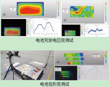 xtdic三維全場應變測量系統(tǒng)用于電池包充放電應變測試.jpg xtdic三維全場應變測量系統(tǒng)用于電池包充放電應變測試.jpg