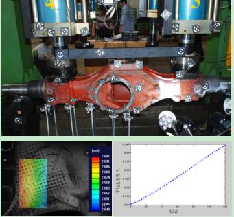 新拓三維XTDIC-STROBE三維高速動態(tài)測量系統(tǒng)用于測量汽車零部件振動與變形.jpg 新拓三維XTDIC-STROBE三維高速動態(tài)測量系統(tǒng)用于測量汽車零部件振動與變形.jpg