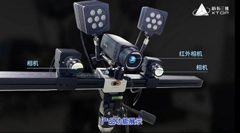 DIC數(shù)字散斑技術(shù)：溫度場與應(yīng)變場耦合測量分析