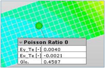 DIC三維應(yīng)變測量系統(tǒng)計算彈性模量和泊松比.jpg DIC三維應(yīng)變測量系統(tǒng)計算彈性模量和泊松比.jpg