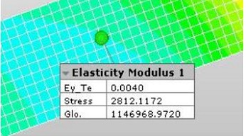 DIC三維應(yīng)變測量系統(tǒng)計(jì)算彈性模量和泊松比