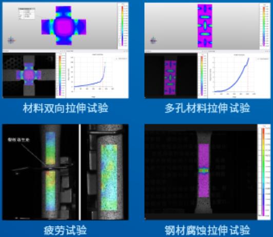 新拓三維3D-DIC全場應(yīng)變測量技術(shù)用于塑性材料應(yīng)變測量.jpg 新拓三維3D-DIC全場應(yīng)變測量技術(shù)用于塑性材料應(yīng)變測量.jpg