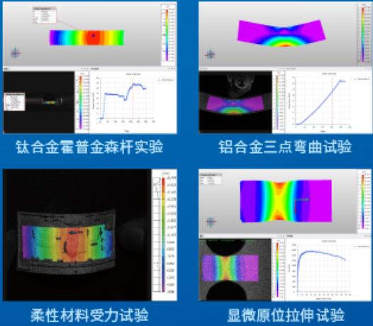 新拓三維3D-DIC全場應(yīng)變測量技術(shù)用于塑性材料應(yīng)變測量.jpg 新拓三維3D-DIC全場應(yīng)變測量技術(shù)用于塑性材料應(yīng)變測量.jpg