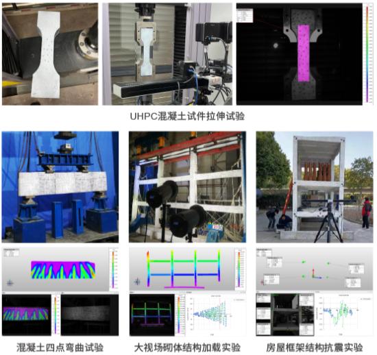 新拓三維3D-DIC全場應(yīng)變測量技術(shù)用于巖石土木加載應(yīng)變測量.jpg 新拓三維3D-DIC全場應(yīng)變測量技術(shù)用于巖石土木加載應(yīng)變測量.jpg