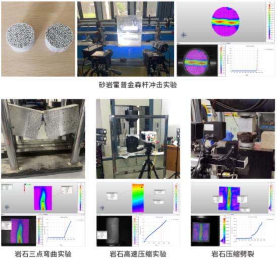 新拓三維3D-DIC全場應(yīng)變測量技術(shù)用于巖石土木加載應(yīng)變測量.jpg 新拓三維3D-DIC全場應(yīng)變測量技術(shù)用于巖石土木加載應(yīng)變測量.jpg