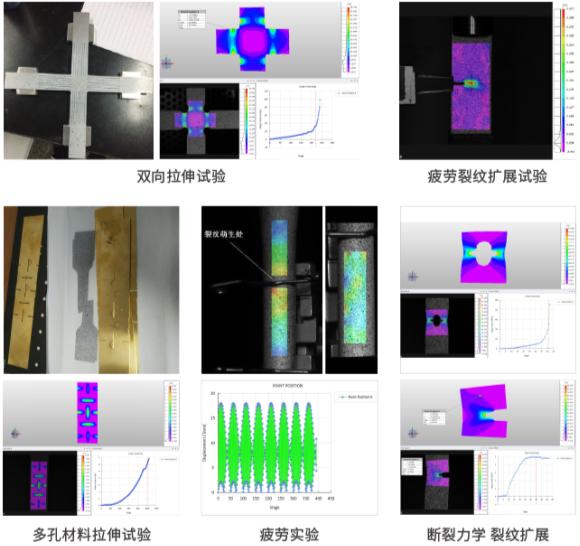新拓三維3D-DIC全場應(yīng)變測量技術(shù)用于材料與結(jié)構(gòu)疲勞力學(xué)測試.jpg 新拓三維3D-DIC全場應(yīng)變測量技術(shù)用于材料與結(jié)構(gòu)疲勞力學(xué)測試.jpg