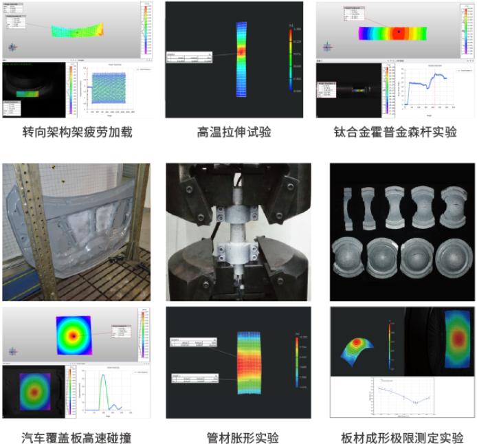 新拓三維3D-DIC全場應(yīng)變測量技術(shù)用于材料與結(jié)構(gòu)疲勞力學(xué)測試.jpg 新拓三維3D-DIC全場應(yīng)變測量技術(shù)用于材料與結(jié)構(gòu)疲勞力學(xué)測試.jpg