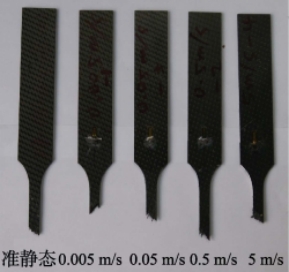 DIC三維應(yīng)變測量技術(shù)用于航空碳纖維材料中低應(yīng)變率力學測試.jpg DIC三維應(yīng)變測量技術(shù)用于航空碳纖維材料中低應(yīng)變率力學測試.jpg