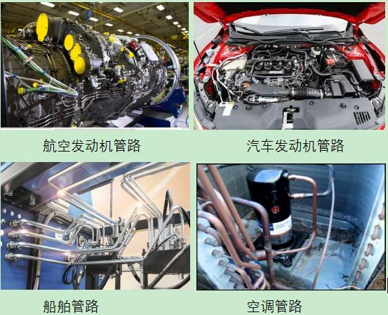 Tube Qualify三維光學(xué)彎管測量系統(tǒng)用于彎管三維自由彎曲成形檢測.jpg Tube Qualify三維光學(xué)彎管測量系統(tǒng)用于彎管三維自由彎曲成形檢測.jpg