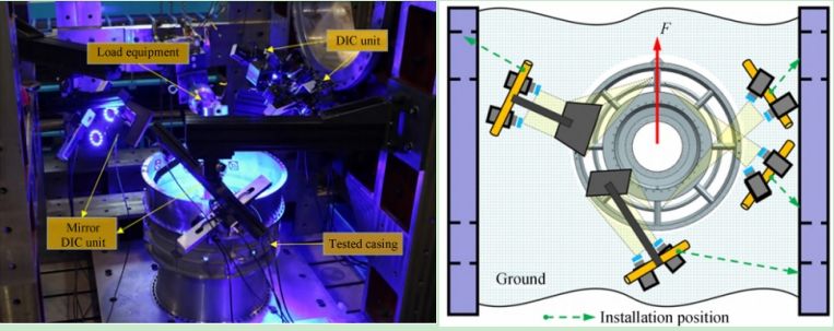 3D-DIC技術(shù)用于航空發(fā)動機(jī)機(jī)匣三維變形多視角測量.jpg 3D-DIC技術(shù)用于航空發(fā)動機(jī)機(jī)匣三維變形多視角測量.jpg