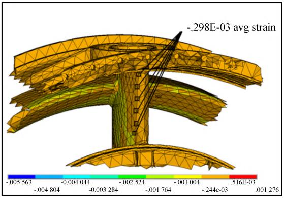3D-DIC技術(shù)用于航空發(fā)動機(jī)機(jī)匣三維變形多視角測量.jpg 3D-DIC技術(shù)用于航空發(fā)動機(jī)機(jī)匣三維變形多視角測量.jpg