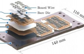 顯微DIC測量技術(shù)用于電源模塊全場變形表征及有限元模型校準(zhǔn)