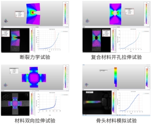 新拓三維DIC應(yīng)變場測量技術(shù)用于材料力學(xué)性能測試.jpg 新拓三維DIC應(yīng)變場測量技術(shù)用于材料力學(xué)性能測試.jpg