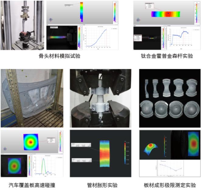 新拓三維DIC應(yīng)變場測量技術(shù)用于零部件變形力學(xué)性能測試.jpg 新拓三維DIC應(yīng)變場測量技術(shù)用于零部件變形力學(xué)性能測試.jpg