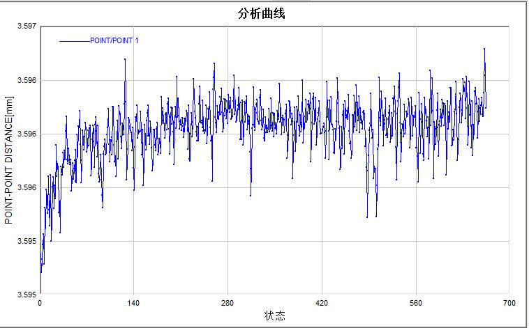 3D-DIC全場應(yīng)變測量系統(tǒng)用于芯片受熱膨脹實驗.jpg 3D-DIC全場應(yīng)變測量系統(tǒng)用于芯片受熱膨脹實驗.jpg