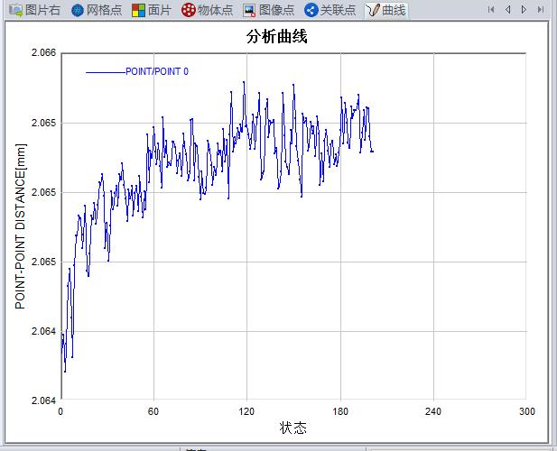 3D-DIC全場應(yīng)變測量系統(tǒng)用于芯片受熱膨脹實驗.jpg 3D-DIC全場應(yīng)變測量系統(tǒng)用于芯片受熱膨脹實驗.jpg