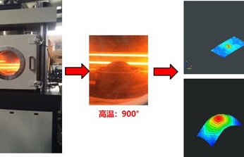 三維DIC技術(shù)在不同工況、多尺度下的材料力學(xué)探究應(yīng)用