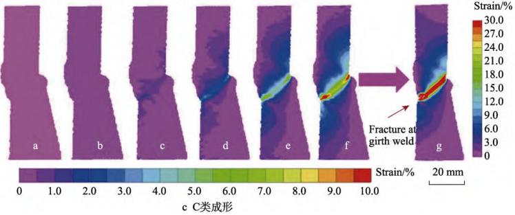 3D-DIC非接觸全場應(yīng)變測量系統(tǒng)用于高鋼級管道環(huán)焊接頭力學(xué)特性研究.jpg 3D-DIC非接觸全場應(yīng)變測量系統(tǒng)用于高鋼級管道環(huán)焊接頭力學(xué)特性研究.jpg