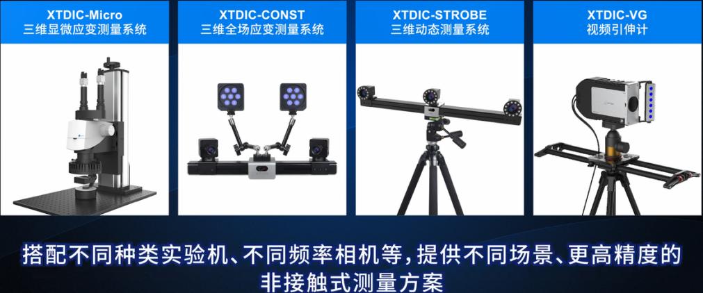 數(shù)字圖像相關(guān)技術(shù)(DIC)在生物力學(xué)領(lǐng)域的應(yīng)用.jpg 數(shù)字圖像相關(guān)技術(shù)(DIC)在生物力學(xué)領(lǐng)域的應(yīng)用.jpg