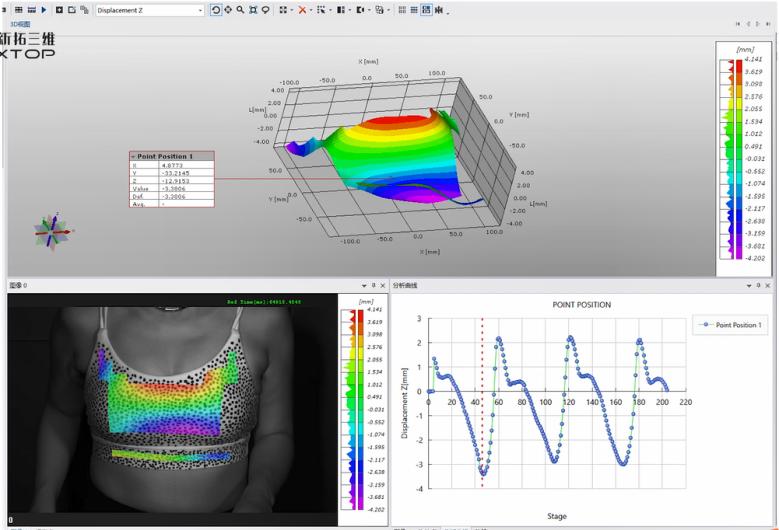 數(shù)字圖像相關(guān)技術(shù)(DIC)在生物力學(xué)領(lǐng)域的應(yīng)用:運(yùn)動(dòng)文胸防震與舒適性DIC測(cè)試.jpg 數(shù)字圖像相關(guān)技術(shù)(DIC)在生物力學(xué)領(lǐng)域的應(yīng)用:運(yùn)動(dòng)文胸防震與舒適性DIC測(cè)試.jpg