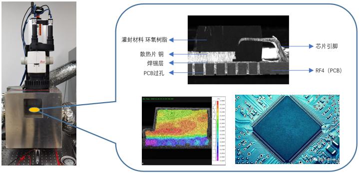 DIC顯微應(yīng)變測量技術(shù)用于RF4(PCB基材)和環(huán)氧樹脂(芯片封裝)溫度循環(huán)測試.jpg DIC顯微應(yīng)變測量技術(shù)用于RF4(PCB基材)和環(huán)氧樹脂(芯片封裝)溫度循環(huán)測試.jpg
