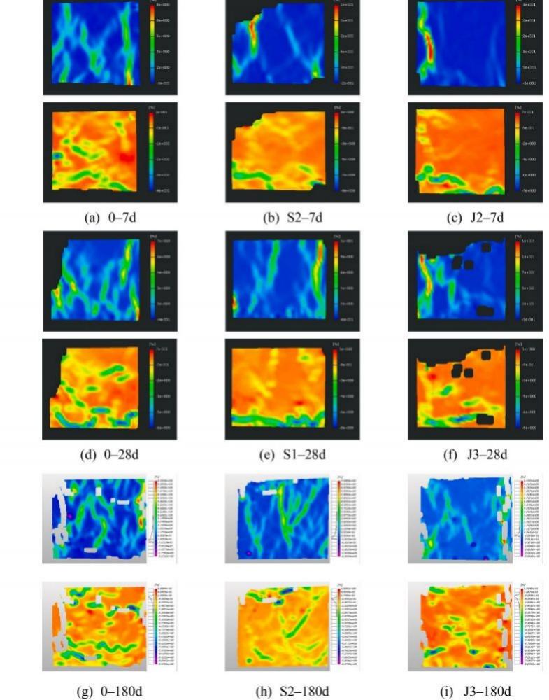 3D-DIC應變測量技術用于植物纖維增強材料力學性能測試.jpg