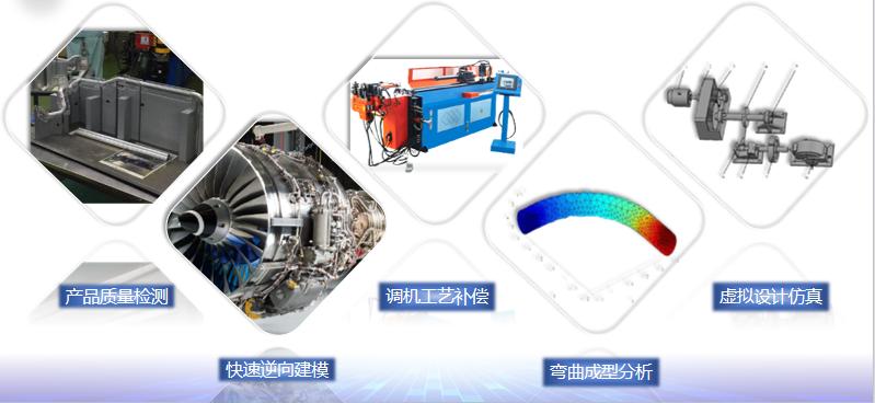 Tube Qualify三維光學(xué)彎管測量系統(tǒng)在彎管檢測、彎管無圖紙逆向、彎管機調(diào)機、自動化彎管在線檢測中的應(yīng)用.jpg