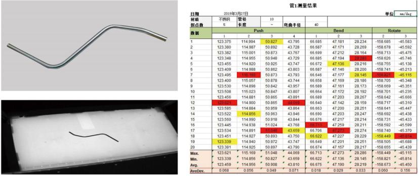 Tube Qualify三維光學(xué)彎管測量系統(tǒng)在彎管檢測、彎管無圖紙逆向、彎管機調(diào)機、自動化彎管在線檢測中的應(yīng)用.jpg
