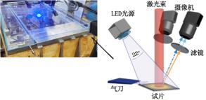 DIC應(yīng)變測量系統(tǒng)中引入氣刀裝置.jpg DIC應(yīng)變測量系統(tǒng)中引入氣刀裝置.jpg