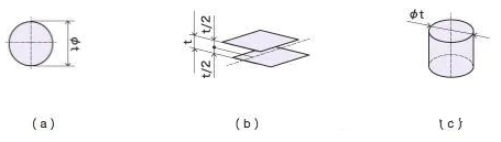淺談幾何公差分析與藍光三維掃描技術(shù)應(yīng)用.jpg 淺談幾何公差分析與藍光三維掃描技術(shù)應(yīng)用.jpg