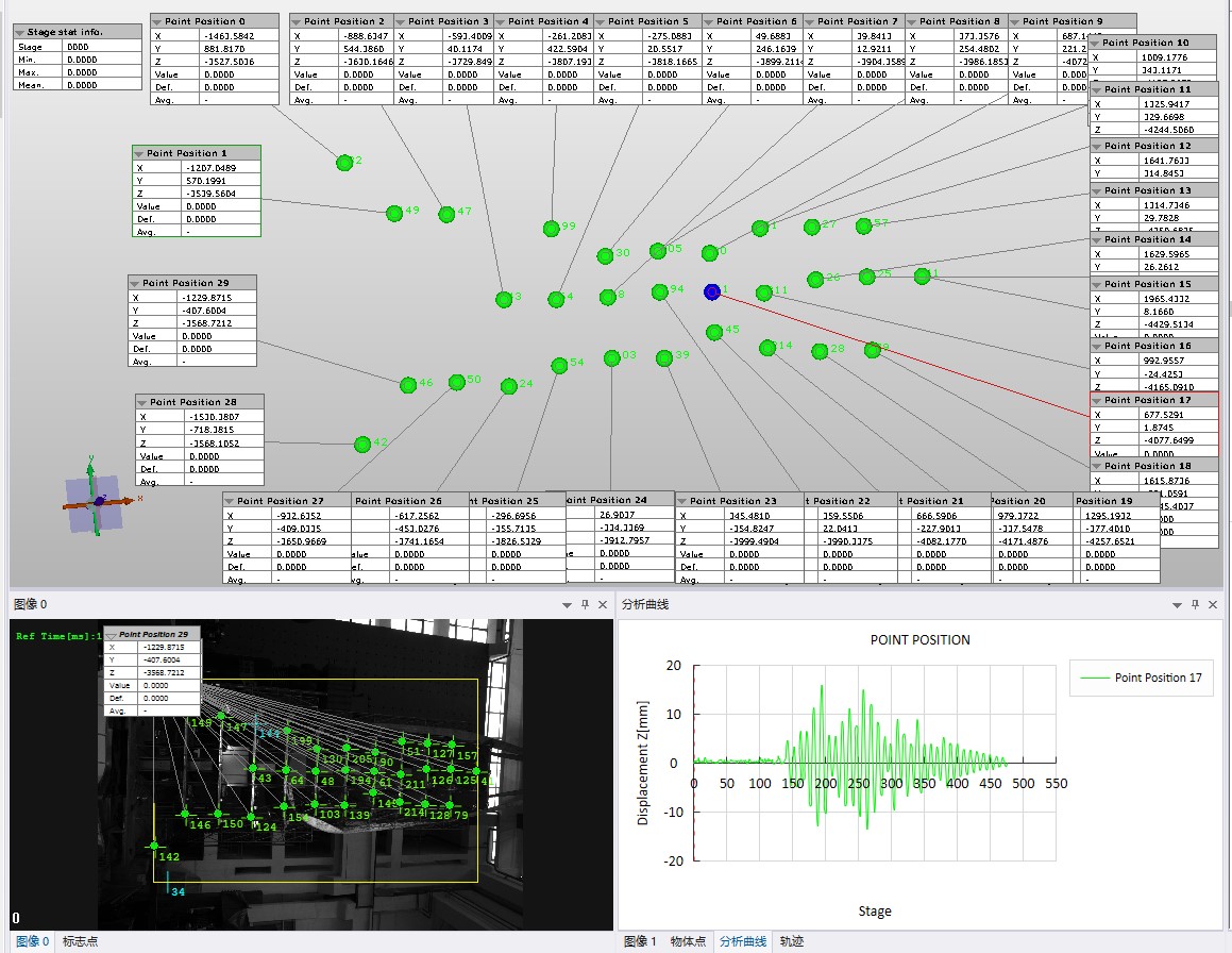 DIC三維全場應(yīng)變測量系統(tǒng)用于土木結(jié)構(gòu)塔架振動(dòng)檢測.jpg DIC三維全場應(yīng)變測量系統(tǒng)用于土木結(jié)構(gòu)塔架振動(dòng)檢測.jpg