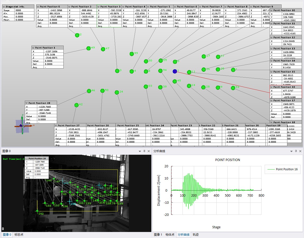DIC三維全場應(yīng)變測量系統(tǒng)用于土木結(jié)構(gòu)塔架振動(dòng)檢測.jpg DIC三維全場應(yīng)變測量系統(tǒng)用于土木結(jié)構(gòu)塔架振動(dòng)檢測.jpg