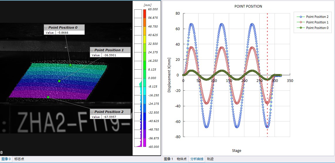 DIC三維全場應(yīng)變測量系統(tǒng)用于橋梁減震支座結(jié)構(gòu)變形測量.jpg DIC三維全場應(yīng)變測量系統(tǒng)用于橋梁減震支座結(jié)構(gòu)變形測量.jpg