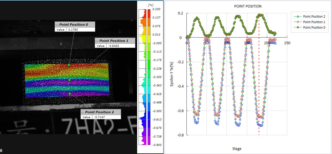 DIC三維全場應(yīng)變測量系統(tǒng)用于橋梁減震支座結(jié)構(gòu)變形測量.jpg DIC三維全場應(yīng)變測量系統(tǒng)用于橋梁減震支座結(jié)構(gòu)變形測量.jpg