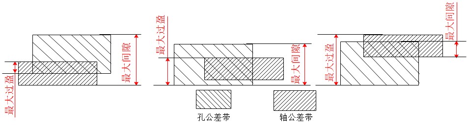 計量級藍光三維掃描儀與尺寸公差配合在制造質量檢測的應用.jpg
