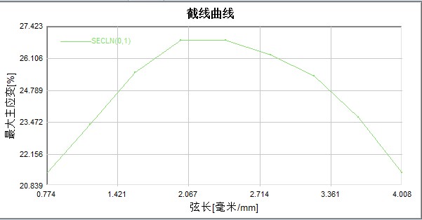 高速3D-DIC技術(shù)用于霍普金森桿試件拉伸瞬態(tài)變形測量.jpg 高速3D-DIC技術(shù)用于霍普金森桿試件拉伸瞬態(tài)變形測量.jpg