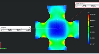 基于3D-DIC技術(shù)的材料雙向拉伸全場應(yīng)變測量