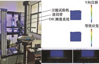 數(shù)字圖像相關(guān)技術(shù)（3D-DIC）在波紋管加載疲勞實驗中的應(yīng)用
