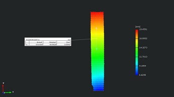 三維數(shù)字圖像相關(guān)法（DIC）用于碳纖維復(fù)合材料拉伸失效分析