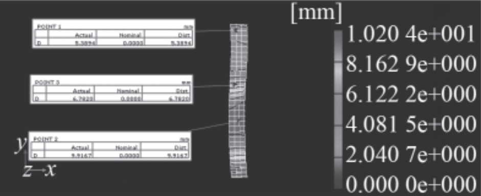 彈體靜止工況DIC三維全場(chǎng)應(yīng)變測(cè)量系統(tǒng)位移測(cè)試云圖.jpg 彈體靜止工況DIC三維全場(chǎng)應(yīng)變測(cè)量系統(tǒng)位移測(cè)試云圖.jpg