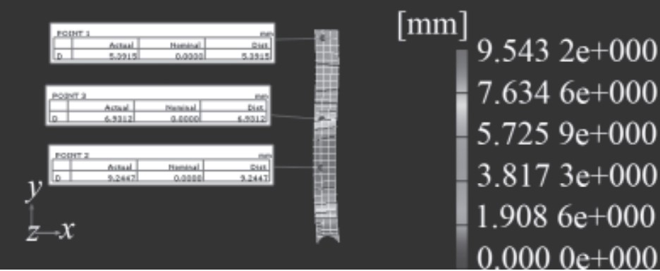 彈體運(yùn)動(dòng)工況DIC測(cè)量分析位移測(cè)試云圖.jpg 彈體運(yùn)動(dòng)工況DIC測(cè)量分析位移測(cè)試云圖.jpg